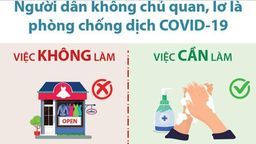 Mỗi người dân, mỗi gia đình, khu phố an toàn thì quận, huyện, thành phố mới an toàn