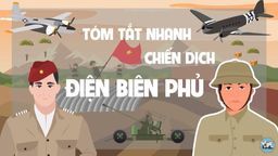 LỊch sử lớp 5: Tóm tắt nhanh Chiến Dịch Điện Biên Phủ ( 1954 ) | Kênh tóm tắt lịch sử - EZ Sử