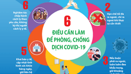 Chủ động, nghiêm túc thực hiện các biện pháp phòng, chống dịch COVID-19 trên địa bàn quận Ba Đình