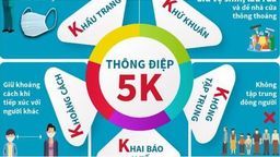 Hạn chế tiếp xúc để giảm nguy cơ lây nhiễm trong cộng đồng