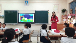Chuyên đề môn Tự nhiên xã hội cấp Quận năm 2020 - 2021
