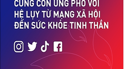 Ảnh hưởng từ mạng xã hội đến sức khỏe tinh thần của trẻ và cách ứng phó