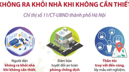 Người dân Ba Đình ở tại nhà, chỉ ra ngoài trong trường hợp thật sự cần thiết