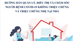Tài liệu hướng dẫn quản lý, điều trị và chăm sóc người bệnh Covid-19 không triệu chứng và triệu chứng nhẹ tại nhà