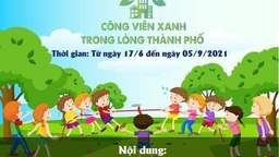 Trường Tiểu học Hoàng Diệu phát động cuộc thi Vẽ tranh " Công viên xanh trường em" năm 2021