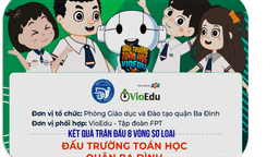 Kết quả trận đấu 8 vòng sơ loại - Đấu trường Toán học quận Ba Đình
