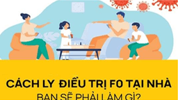 Xử lý triệu chứng cho F0 tại nhà
