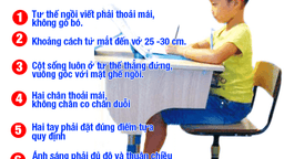 Tuyên truyền phòng chống bệnh tật học đường