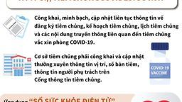 Cách đăng ký online tiêm vaccine COVID-19 Tin tức Cách đăng ký online tiêm vaccine COVID-19