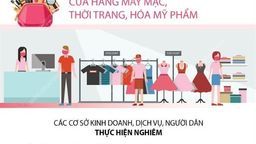 Quận Ba Đình: Điều chỉnh một số biện pháp phòng, chống dịch COVID-19