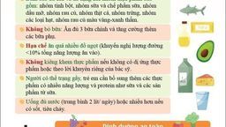 Chế độ dinh dưỡng cho người mắc COVID-19 cách ly tại nhà