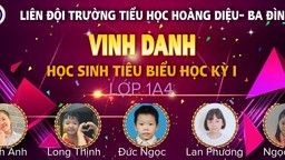 Chúc mừng và vinh danh các gương mặt học sinh tiêu biểu của khối lớp 1 trong học kì I năm học 2021- 2022!