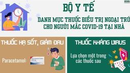 Cần biết: Danh mục thuốc điều trị ngoại trú cho F0 tại nhà theo hướng dẫn của Bộ Y tế