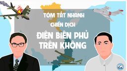 Bài giảng môn Lịch sử lớp 5 - Tuần 26 - Tóm tắt nhanh Điện Biên Phủ Trên Không 1972  Hà Nội 12 ngày đêm