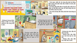 Khuyến cáo bảo đảm an toàn Phòng cháy trong sử dụng điện