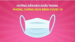 Hướng dẫn deo khẩu trang chống dịch Covid 19