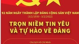 92 năm Ngày thành lập Đảng Cộng sản Việt Nam: Trọn niềm tin yêu và tự hào về Đảng