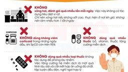 Những lưu ý không nên làm khi chăm sóc F0 điều trị tại nhà