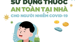 Hướng dẫn sử dụng thuốc an toàn tại nhà cho người nhiễm COVID-19