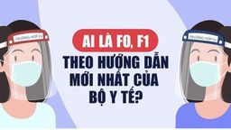 Bộ Y tế hướng dẫn tiêu chí mới quy định các trường hợp tiếp xúc gần