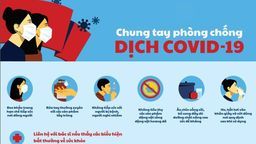 Các clip liên quan đến tuyên truyền phòng chống dịch bệnh COVID-19