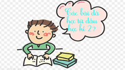 Bài giảng môn ĐẠO ĐỨC LỚP 2 TUẦN 25: Thực hành những kỹ năng giữa học kì II