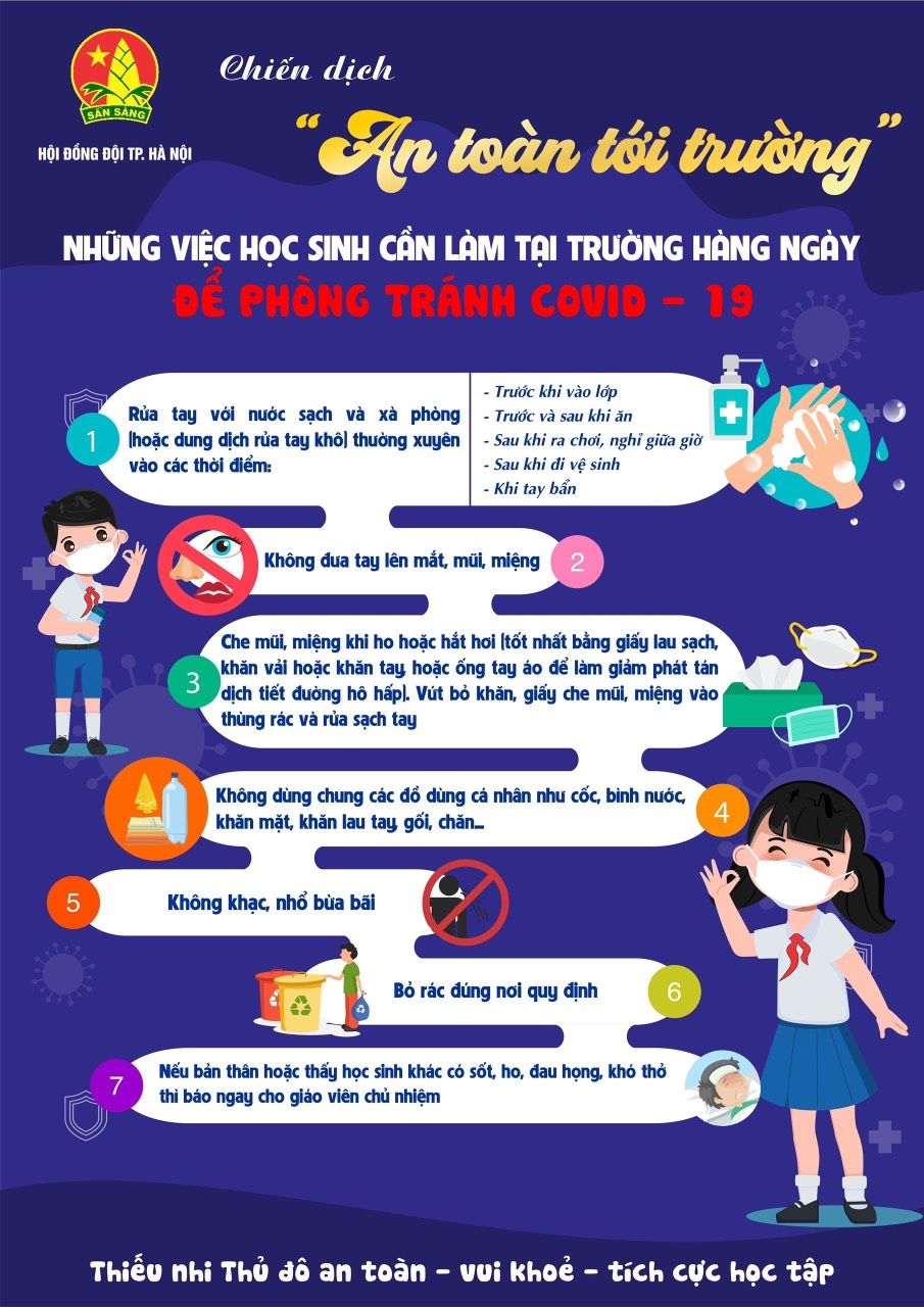 Liên đội trường Tiểu học Hoàng Diệu tiếp tục đẩy mạnh chiến dịch " An toàn tới trường"