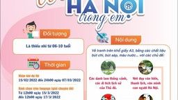 Liên Đội trường Tiểu học Hoàng Diệu phát động cuộc thi vẽ tranh "Hà Nội trong em"