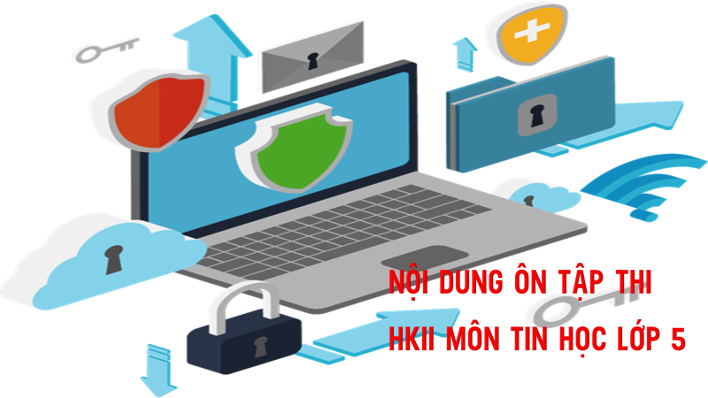 Thông báo Lịch thi và Nội dung ôn tập Kiểm tra định kì cuối học kì II môn Tin học dành cho học sinh lớp 5