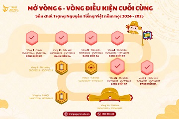 Thông báo về việc mở vòng 6 Trạng Nguyên Tiếng Việt