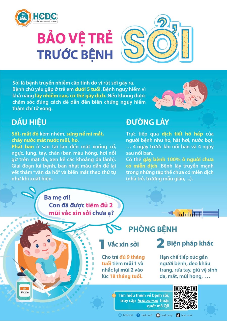 Bệnh sởi chưa có thuốc điều trị đặc hiệu, Bộ Y tế khuyến cáo phòng chống