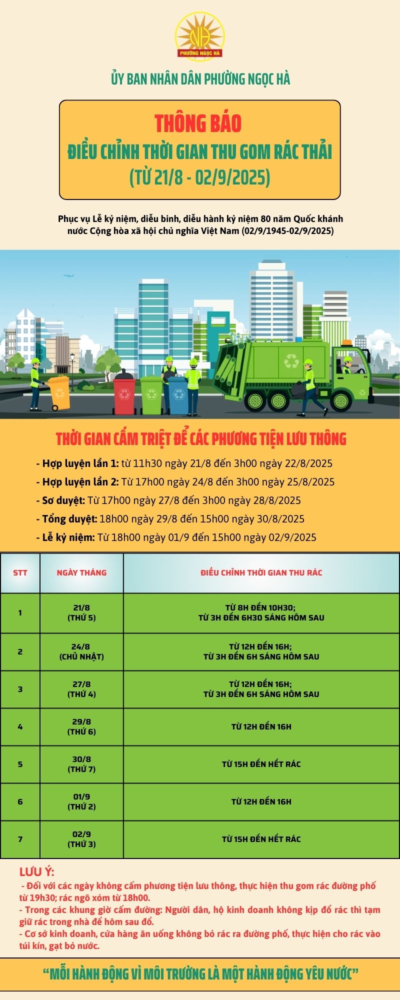 Phường Ngọc Hà thông báo điều chỉnh thời gian thu gom rác thải