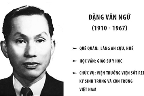 https://mothercarevietnam.com/wp-content/uploads/2022/01/thay-thuoc-gioi-nhat-viet-nam-giao-su-dang-van-ngu.jpg