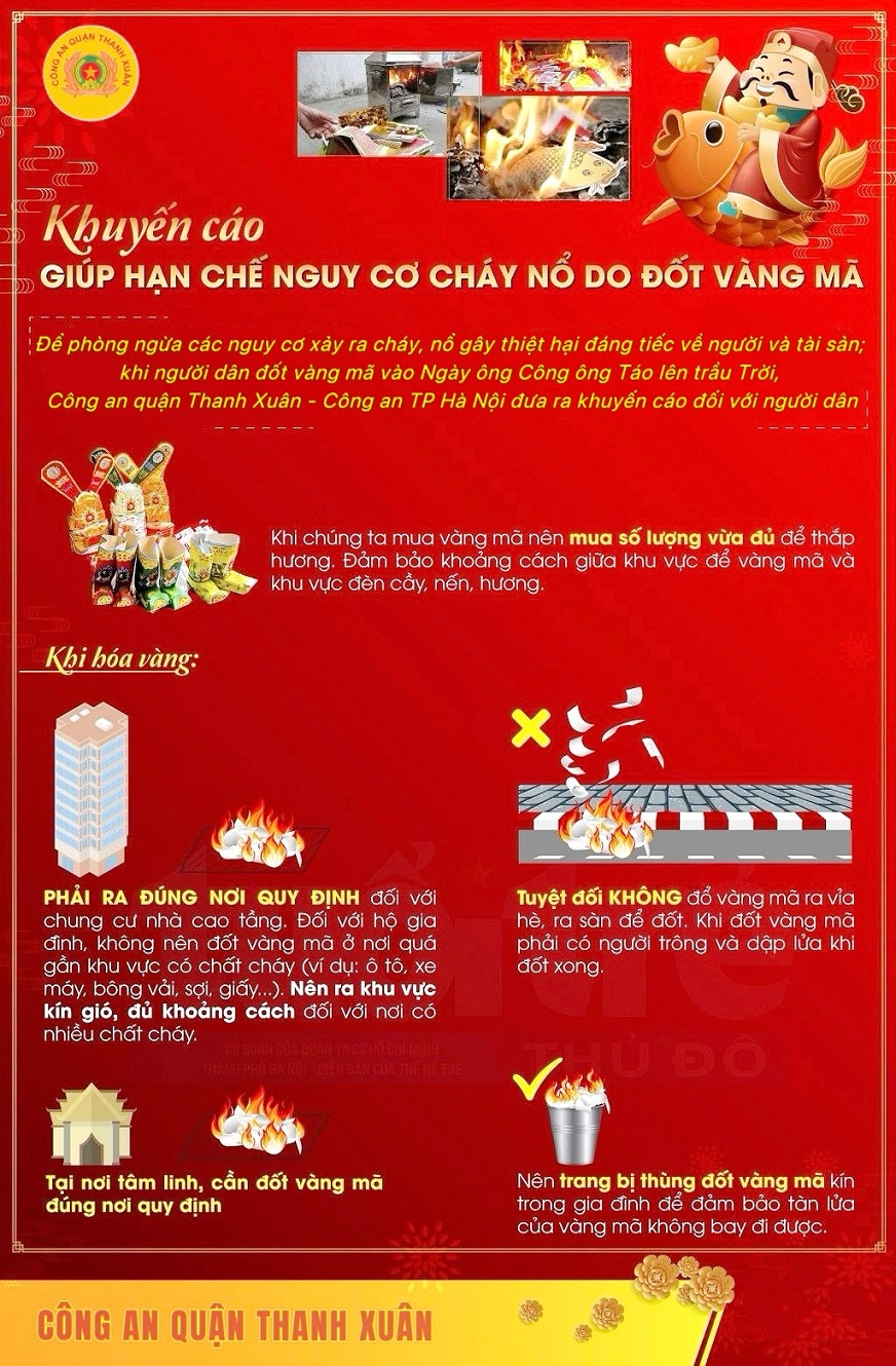 https://congan.hanoi.gov.vn/Portals/0/userfiles/2/JNAM/979/1%202101_1.jpg?ver=fjH4vN4y9WX528GiYDEk9Q%3d%3d