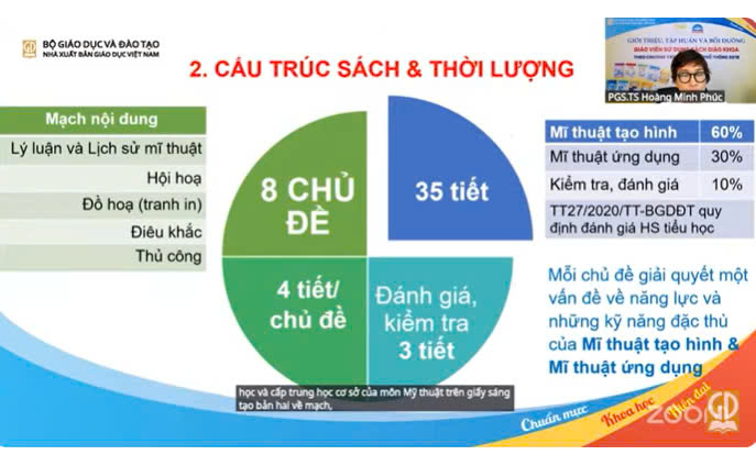 A diagram of a circle with different colored circlesAI-generated content may be incorrect.