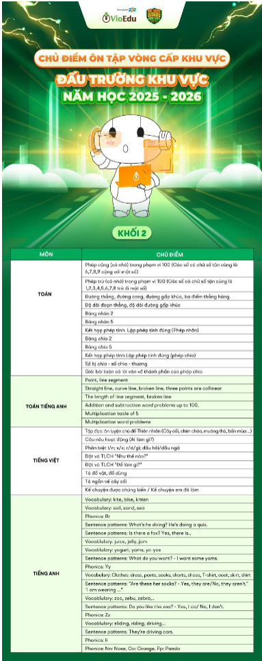 A screenshot of a cell phone

AI-generated content may be incorrect.