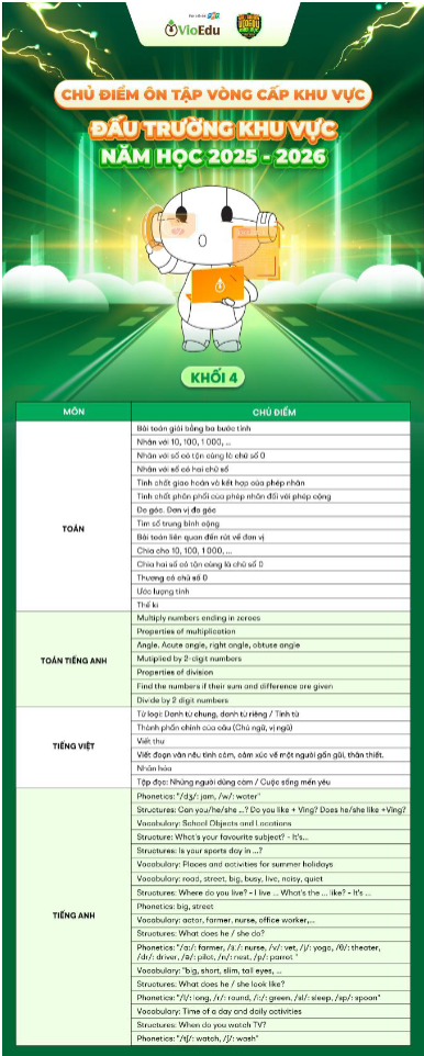 A screenshot of a cell phone

AI-generated content may be incorrect.
