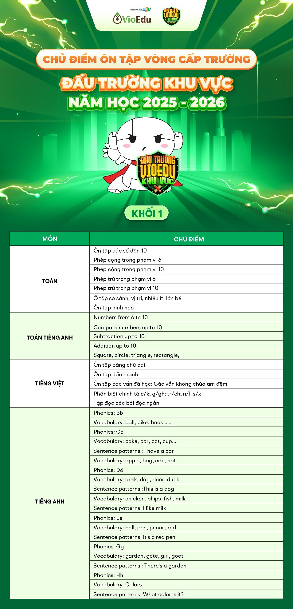 A screenshot of a video gameAI-generated content may be incorrect.