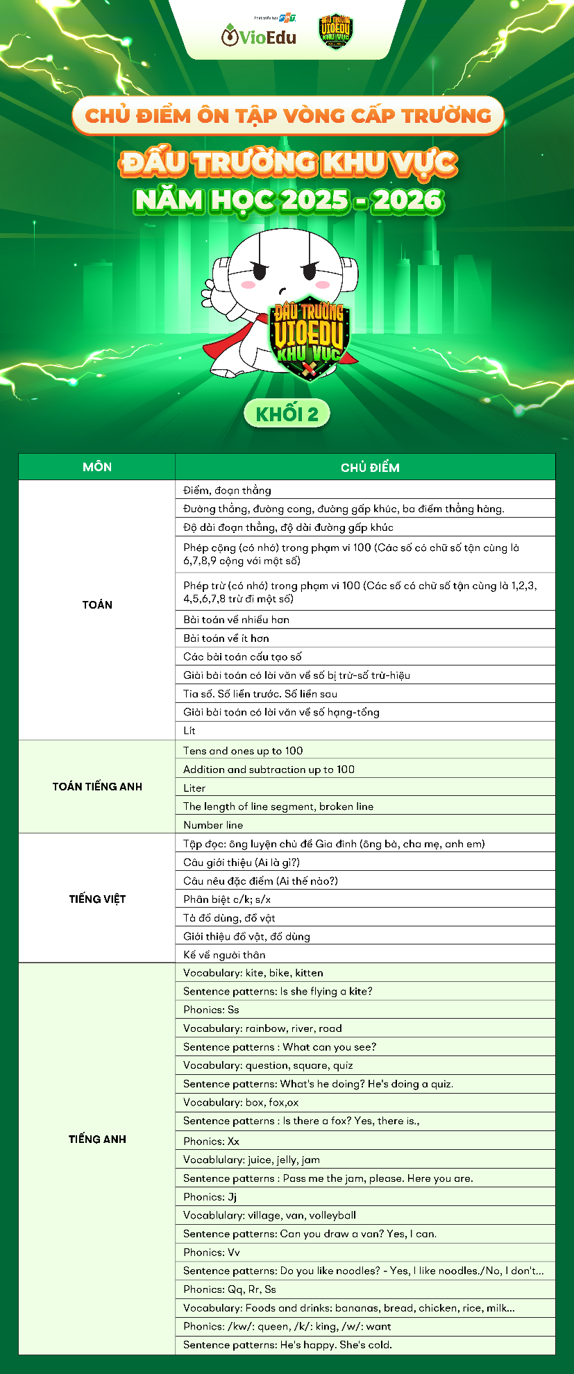 A screenshot of a cell phoneAI-generated content may be incorrect.