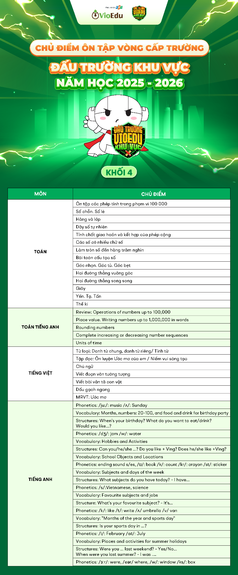 A screenshot of a cell phone

AI-generated content may be incorrect.