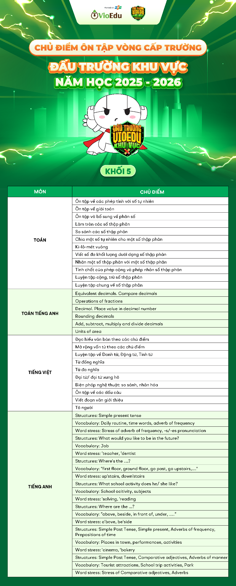 A screenshot of a cell phoneAI-generated content may be incorrect.