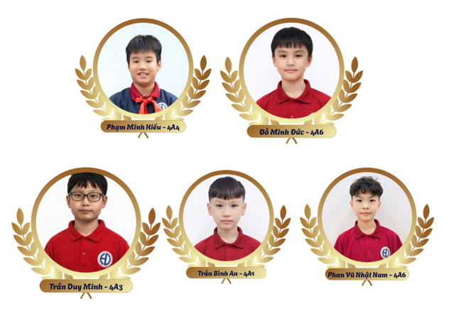 A group of boys in red shirtsAI-generated content may be incorrect.